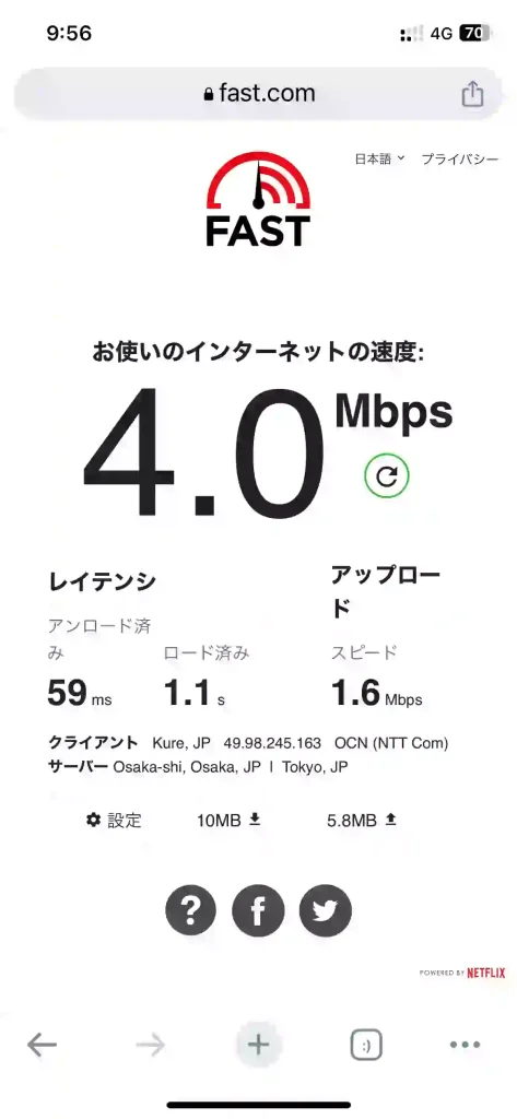 (ahamo)読谷村座喜味スピードテストfast.com。下り4.0Mbps。 上り1.6Mbps 。