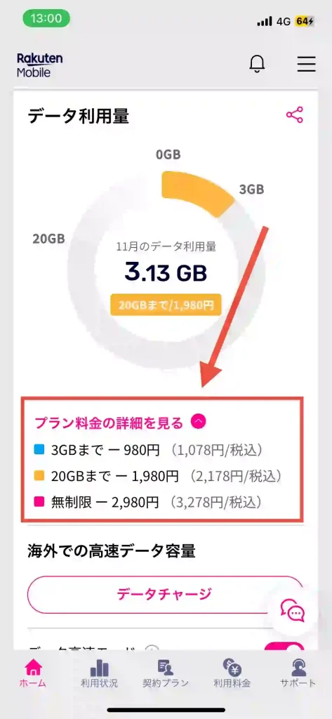 楽天モバイルアプリデータ利用量画面。