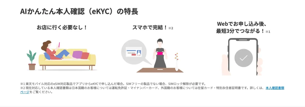 楽天モバイル公式サイトAIかんたん本人確認の特徴