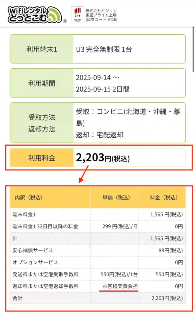 WiFiレンタルどっとこむ利用料金。 端末料金。 安心保証サービス。 発送料。 返却料。