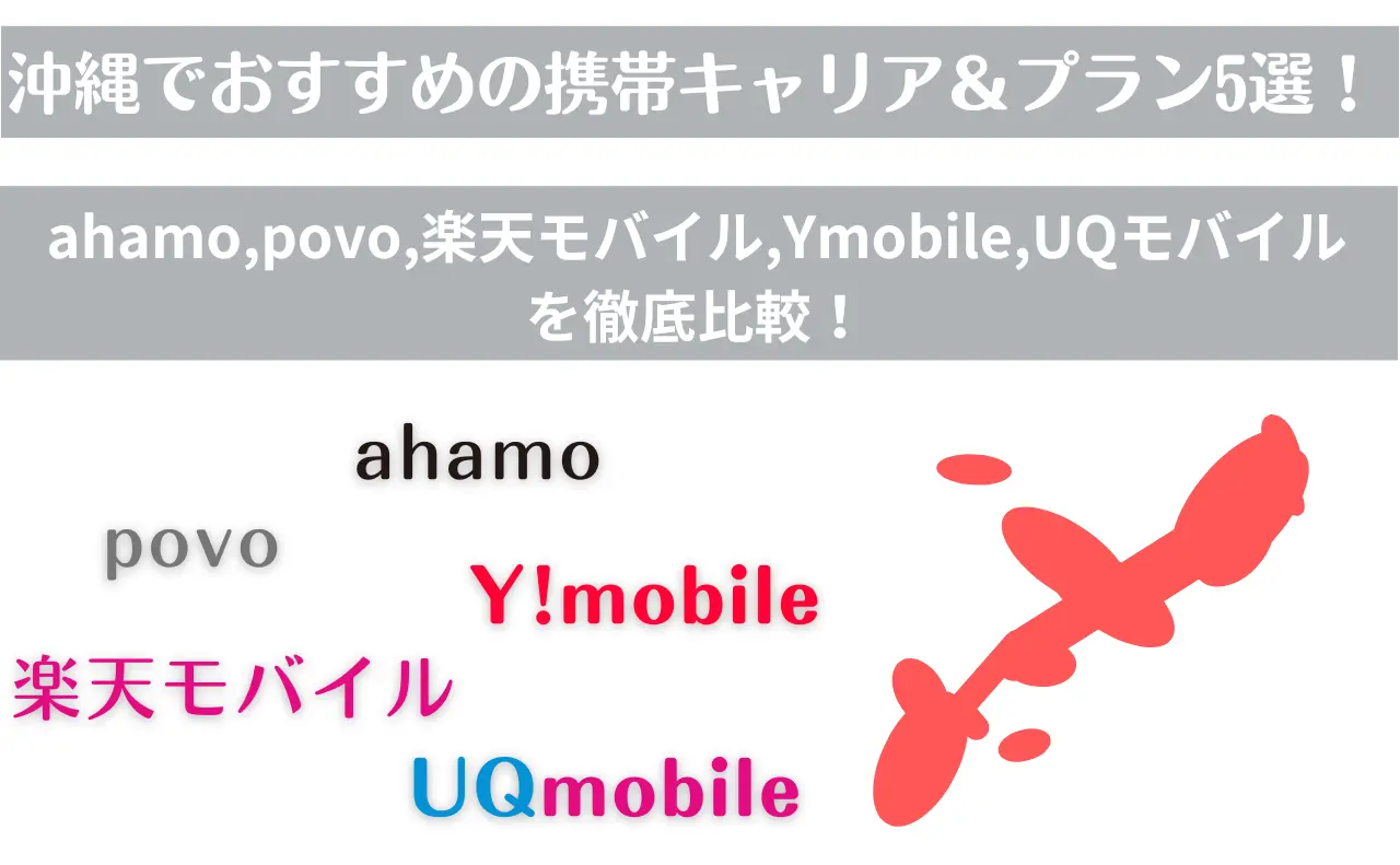 タイトル：沖縄でおすすめの携帯キャリア＆プラン5選！ 画像：沖縄本島のデフォルメ画像。　ahamo、povo、Ymobile、楽天モバイル、UQモバイルの文字