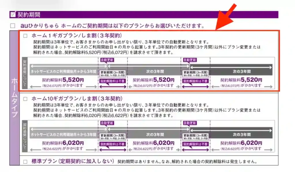 auひかりちゅらサービス全般に関する サービス全般に関する 重要事項説明 重要事項説明 Vol. 48戸建て