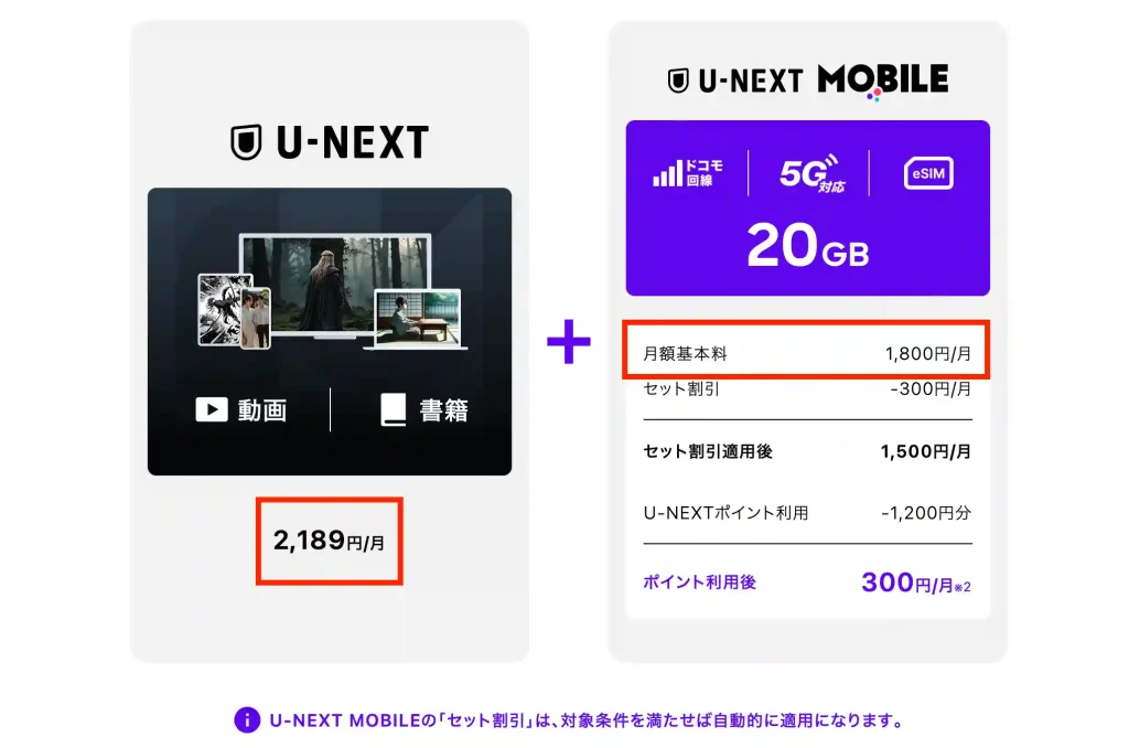 U-NEXT MOBILE公式サイト料金。