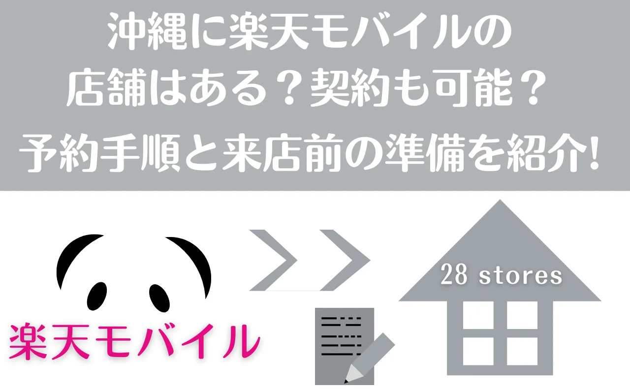 タイトル：沖縄に楽天モバイルの店舗はある？契約も可能？予約手順と来店前の準備を紹介! 内容：楽天モバイルの文字と、家のシルエットに28 storesの文章。