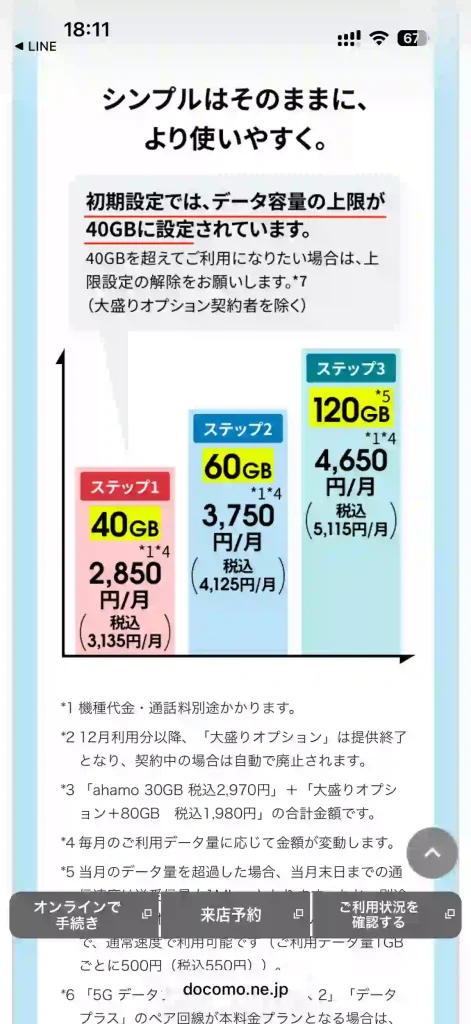 タイトル:ahamo新料金体系別紙 テキスト: シンプルは、そのままにより使いやすく。
